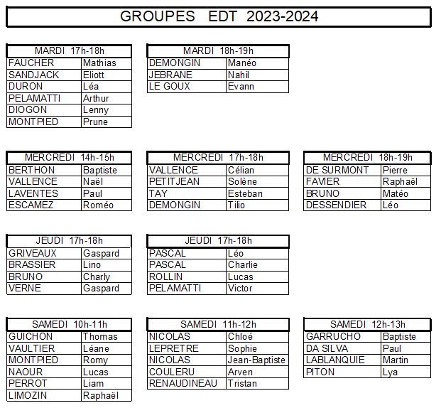 Groupes-EDT-2024